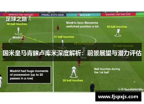 国米皇马青睐卢库米深度解析：前景展望与潜力评估