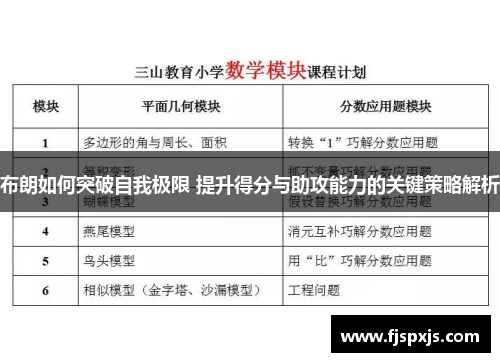 布朗如何突破自我极限 提升得分与助攻能力的关键策略解析