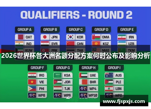 2026世界杯各大洲名额分配方案何时公布及影响分析