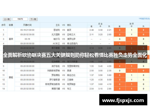 全面解析欧协联决赛五大关键规则助你轻松看懂比赛胜负走势全面化 全面解析欧协联决赛五大关键规则助你轻松看懂比赛胜负走势全面化