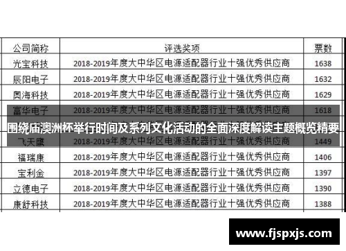围绕庙澳洲杯举行时间及系列文化活动的全面深度解读主题概览精要 围绕庙澳洲杯举行时间及系列文化活动的全面深度解读主题概览精要