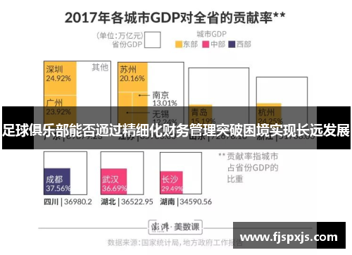 足球俱乐部能否通过精细化财务管理突破困境实现长远发展