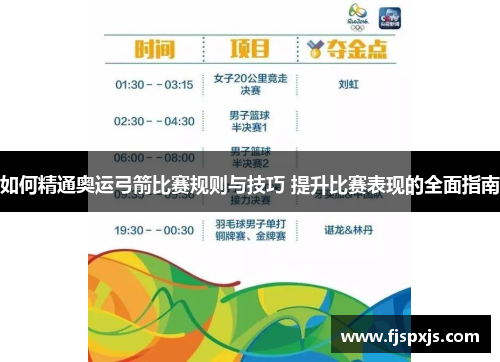 如何精通奥运弓箭比赛规则与技巧 提升比赛表现的全面指南